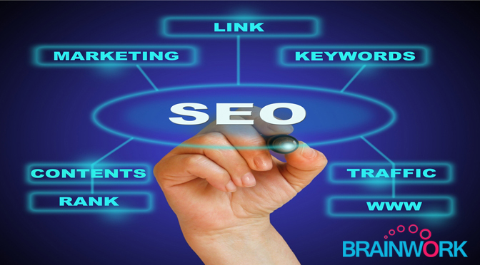 SEO Strategy