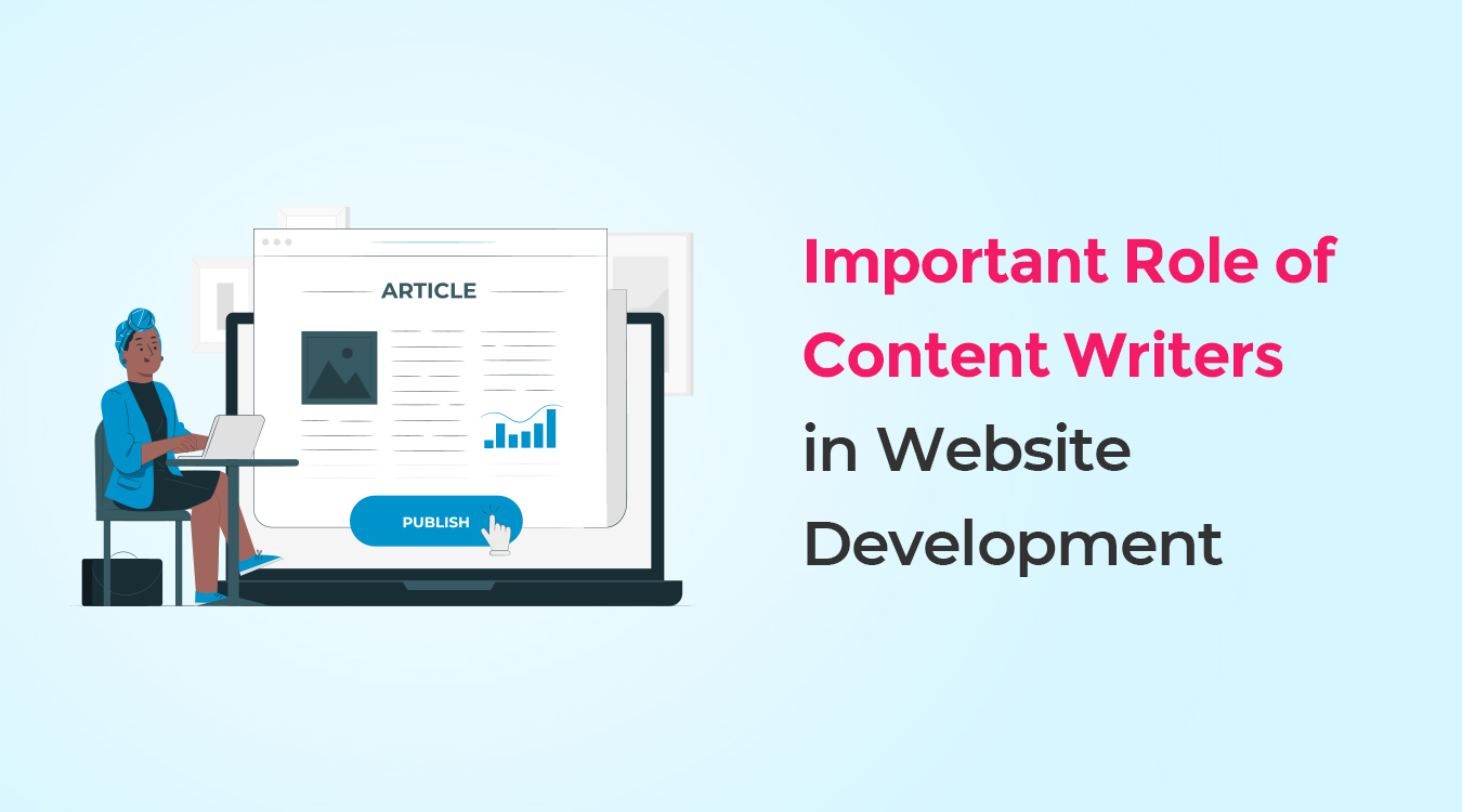 Important Role of Content Writers in Website Development
